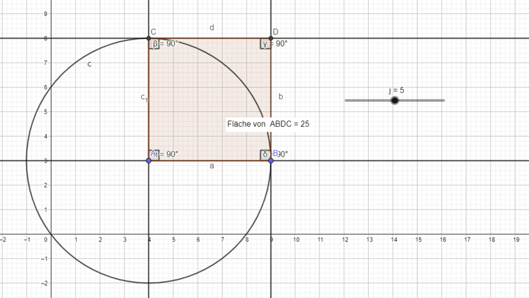 Dynamische Konstruktion mit GeoGebra