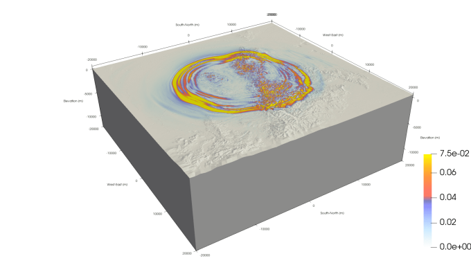 3D-Visualisierung einer Erdbebensimulation.